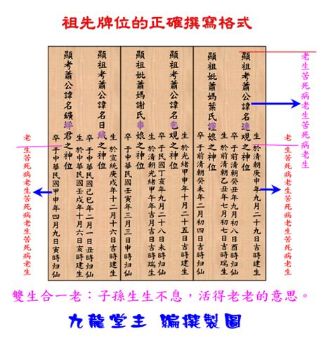 公媽牌位寫法|安置祖先牌位／公媽龕應注意事項？祖先牌位寫法及祭。